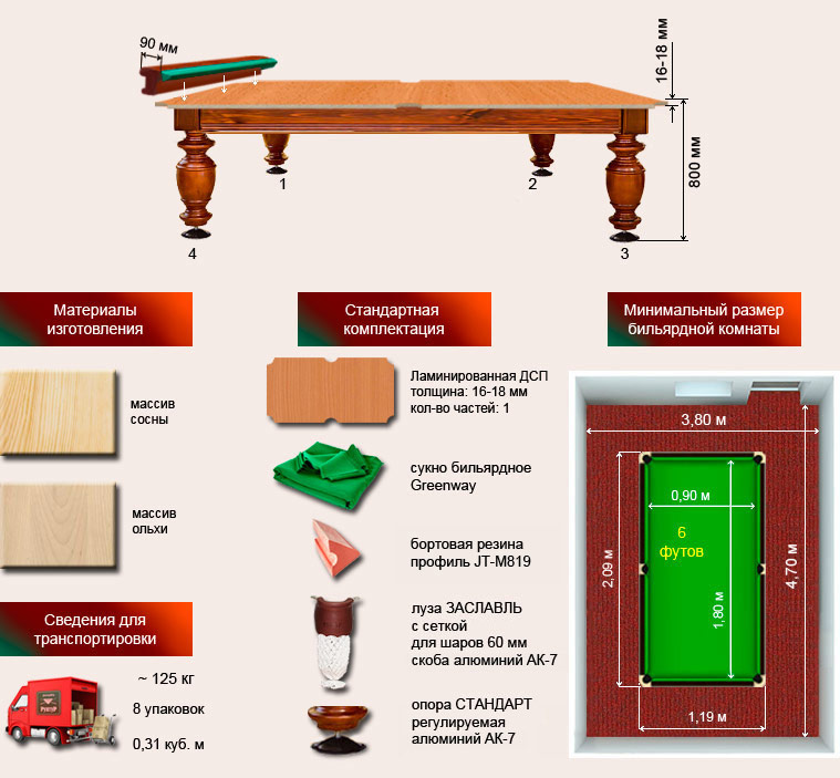 spec-kornet6f.jpg spec-kornet6f.jpg